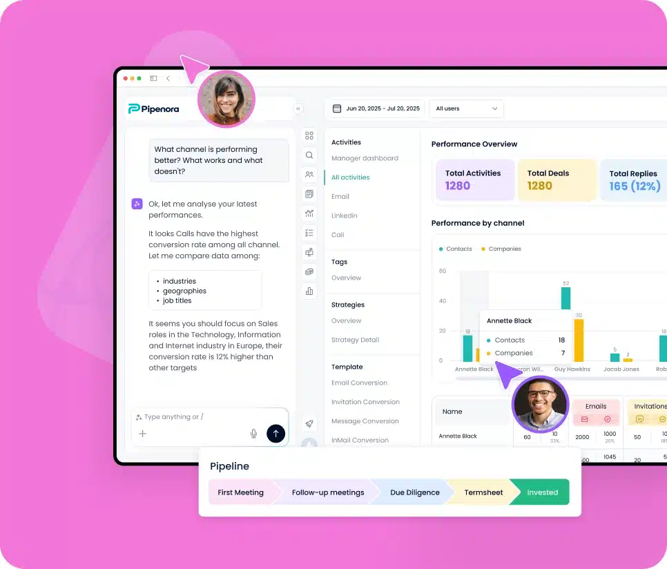 Smart Analytics